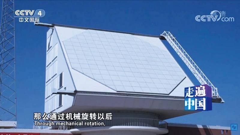 Состояние системы раннего ракетного предупреждения и контроля космического пространства в КНР