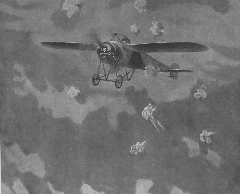 Воздушная битва Великой войны. Крылья над Восточной Пруссией