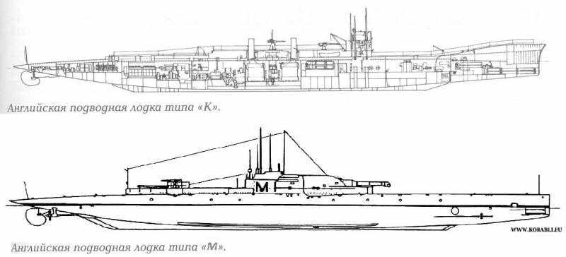 Лодка с одной пушкой на корме