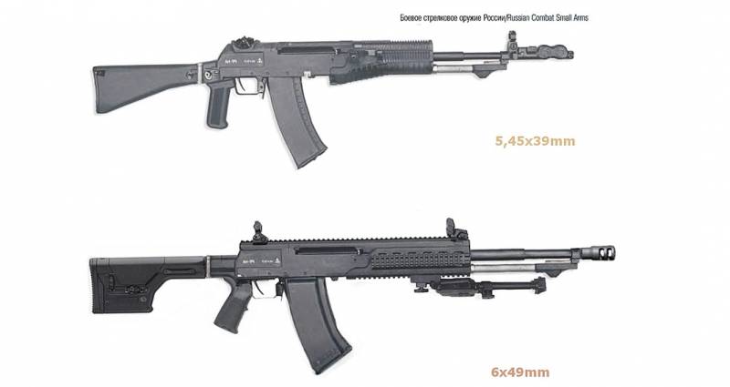 Забытый советский патрон 6х49 мм против патрона 6,8 мм NGSW