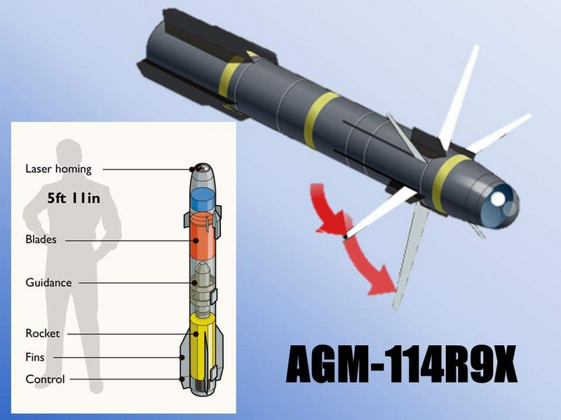 U.S. uses AGM-114 Hellfire R9X missile with blades when striking militants  in Idlib