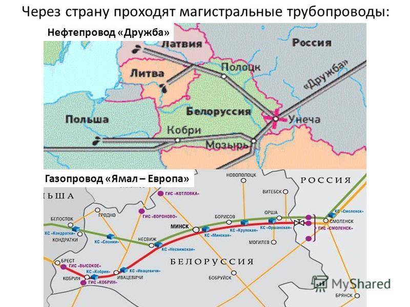 Схема газопровода дружба на карте