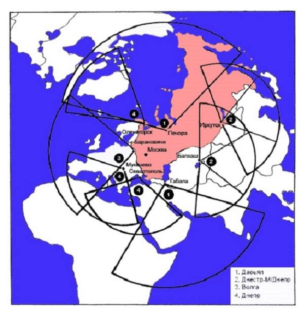 Le coucher du soleil de la triade nucléaire? Échelons terrestre et spatial du SPRN