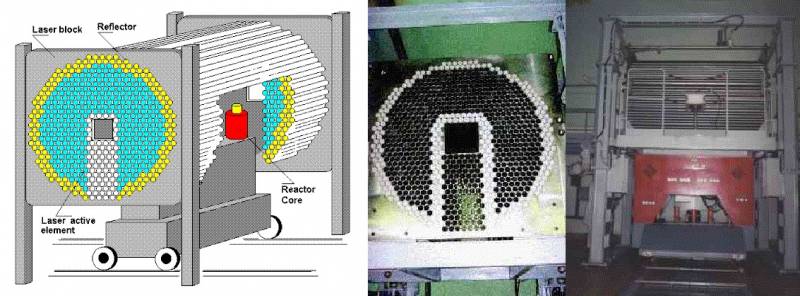 Peresvet laser complex - Page 8 1580459215_11-okuyan-na-baze-reaktora-bars-6