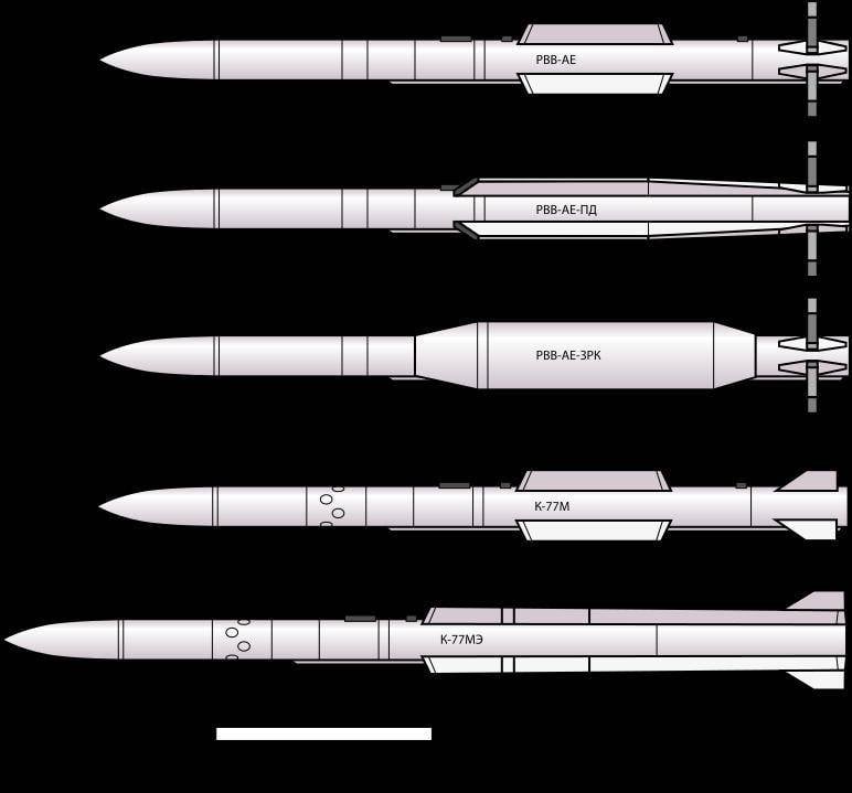 Нивелировать «гиперзвук»: МиГ-41 может получить уникальный ракетный комплекс