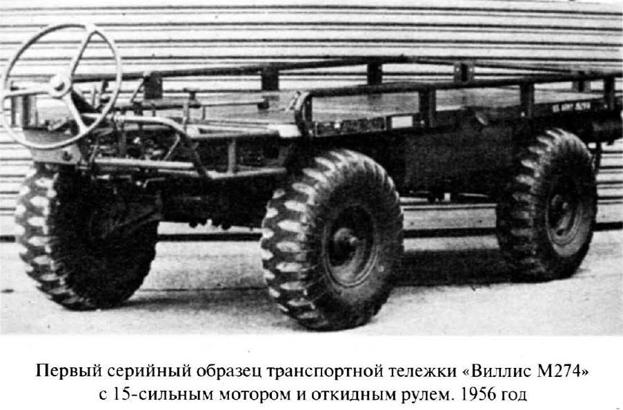 Mulas mecánicas. Transportadores de la vanguardia del ejército soviético