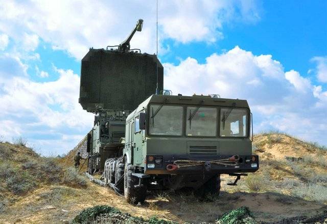 Sistema de mísseis antiaéreos S-400 e sistema de mísseis antiaéreos S-350: de olho no futuro