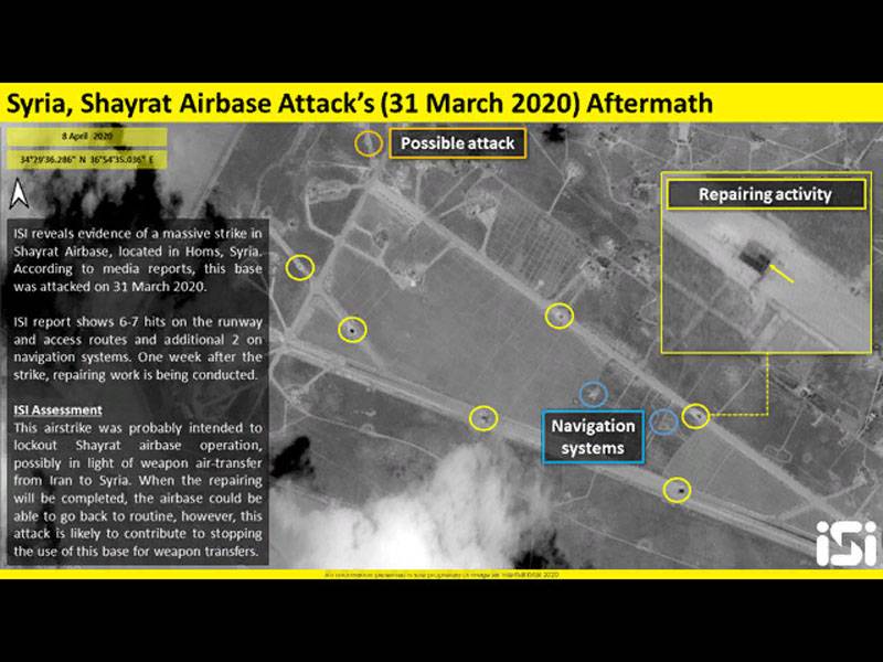 Presents the consequences of an Israeli strike on Syrian airbase 