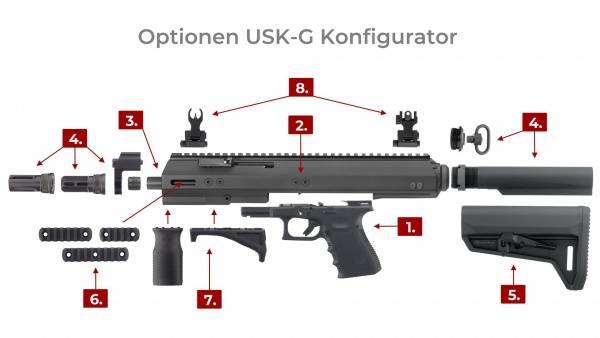 Пистолет Glock с набором Norlite USK-G. 