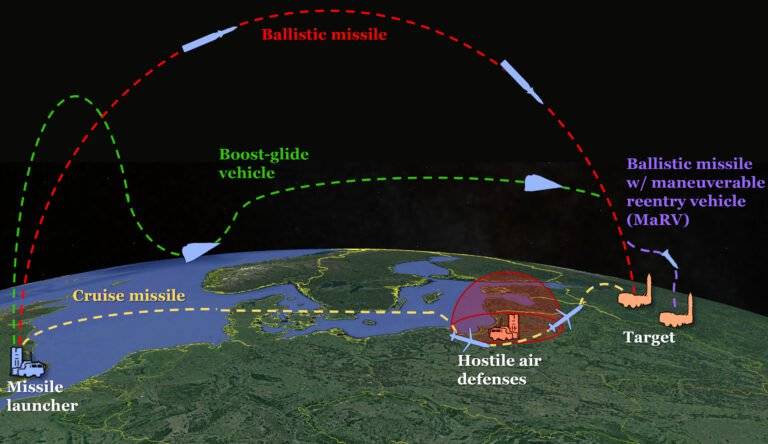 Trump Rocket: da Super a Duper. Divertente nella forma, serio nel contenuto