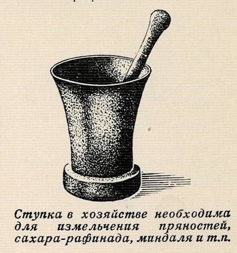 Cookbook of the Country of the Soviets. Food in stores and at home.