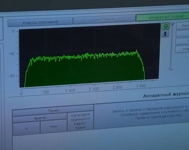 Askeri iletişim "Medovukha" yeni kompleksi İHA "Granat-4" ile entegre