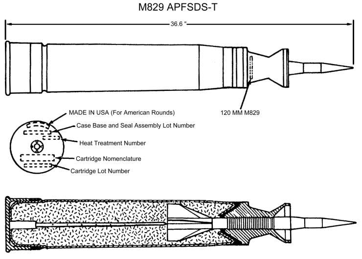 Развитие танковых снарядов на основе обеднённого урана