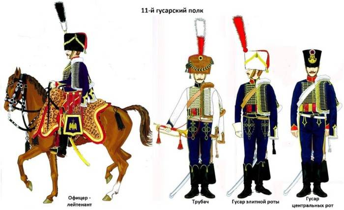 Various Single Figures Hussars Eu 1991 Steckis 