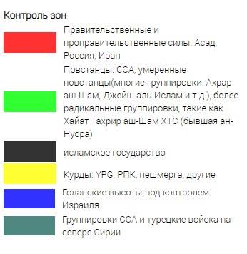 Ситуация в Сирии на сегодняшний день с зонами контроля