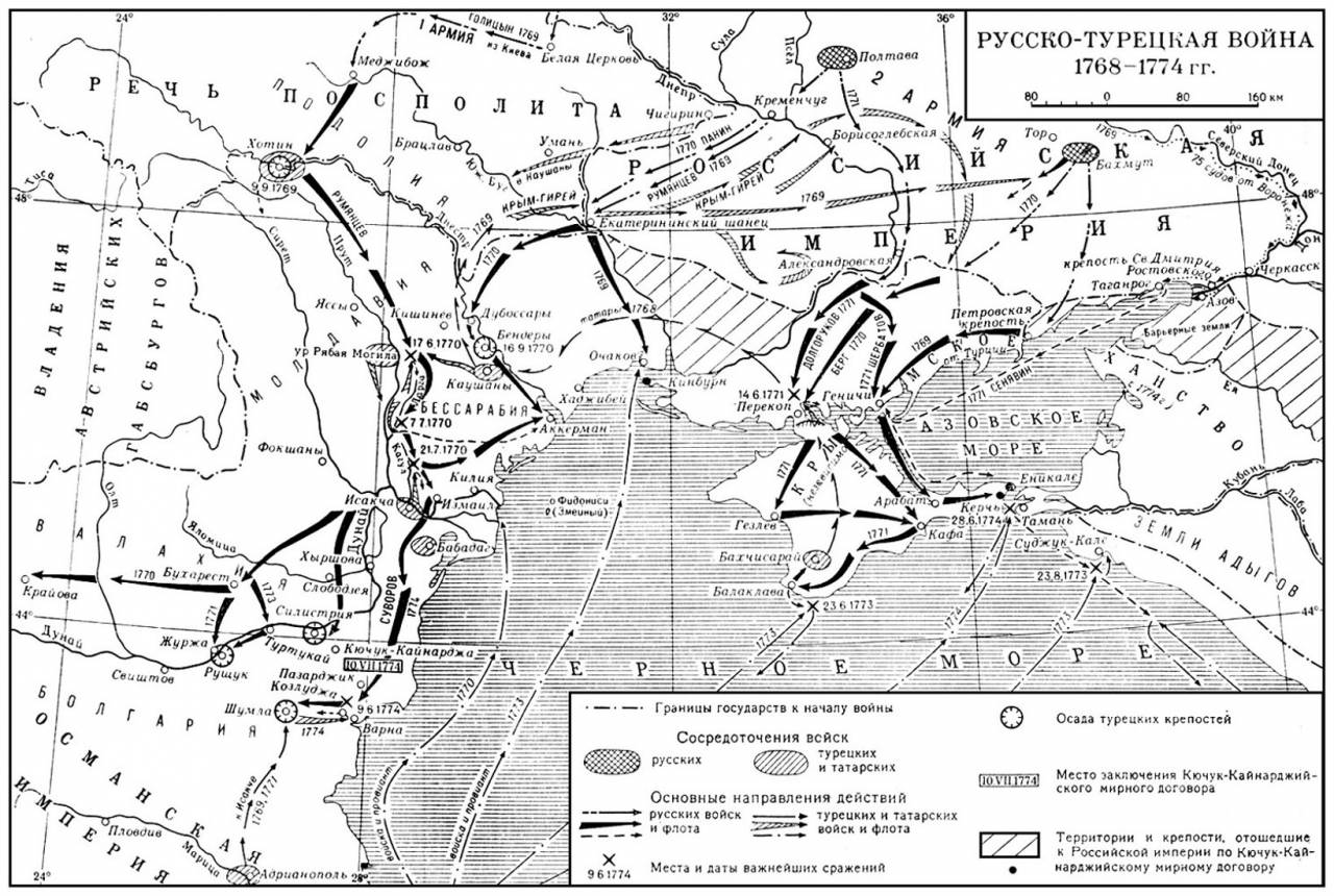 Карта россии 1770