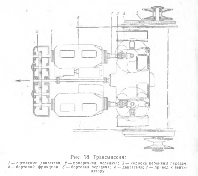 Disappointing Findings: German Artillery Superiority