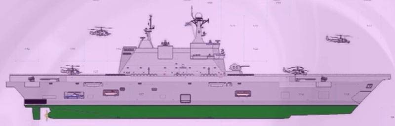 Rusia misma construye porta-helicópteros: sobre las características y perspectivas de los UDC domésticos