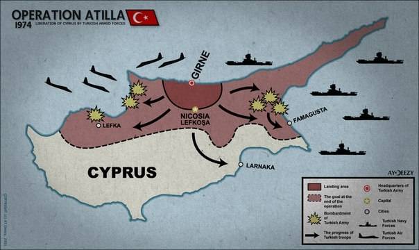 Трагические страницы истории Кипра: «Кровавое Рождество» и операция «Аттила»