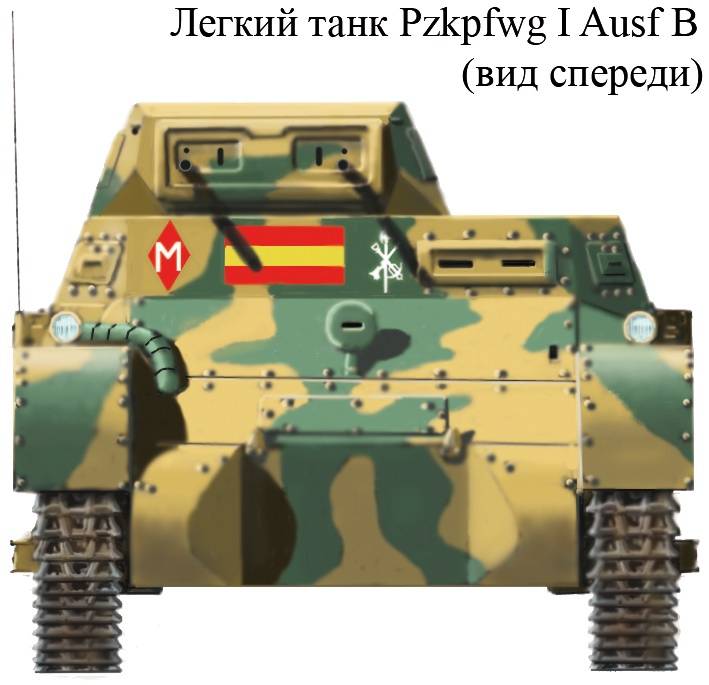 ただtiznaos。 スペイン内戦の自家製装甲車
