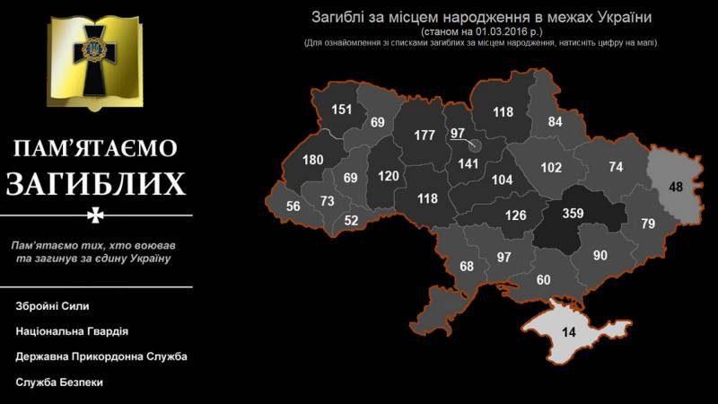 Сколько неофициально погибших на украине. Потери Украины по областям. Потери Украины по регионам. Потери ВСУ по областям. АТО регионы Украины.