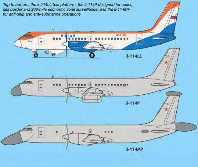 Military prospects of the Il-114-300
