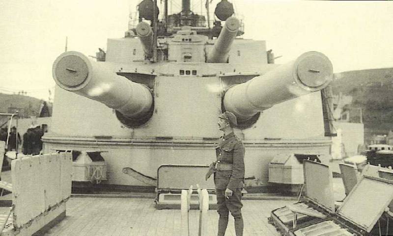 Российские и германские крупнокалиберные морские пушки эпохи Первой мировой войны вмф