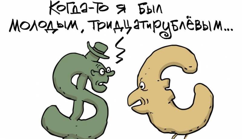 Прививка позитива: от Bloomberg, Bild и Saxo Bank