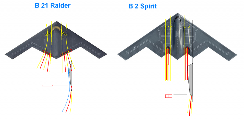 A b 21. B-21 Raider схема. B-21 Raider vs b-2. Б-21 Райдер Википедия.