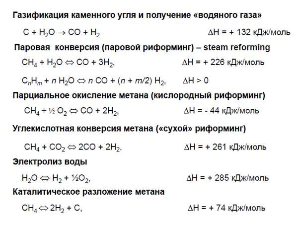 Energía 2.0 y "Valle del Hidrógeno" de Rusia