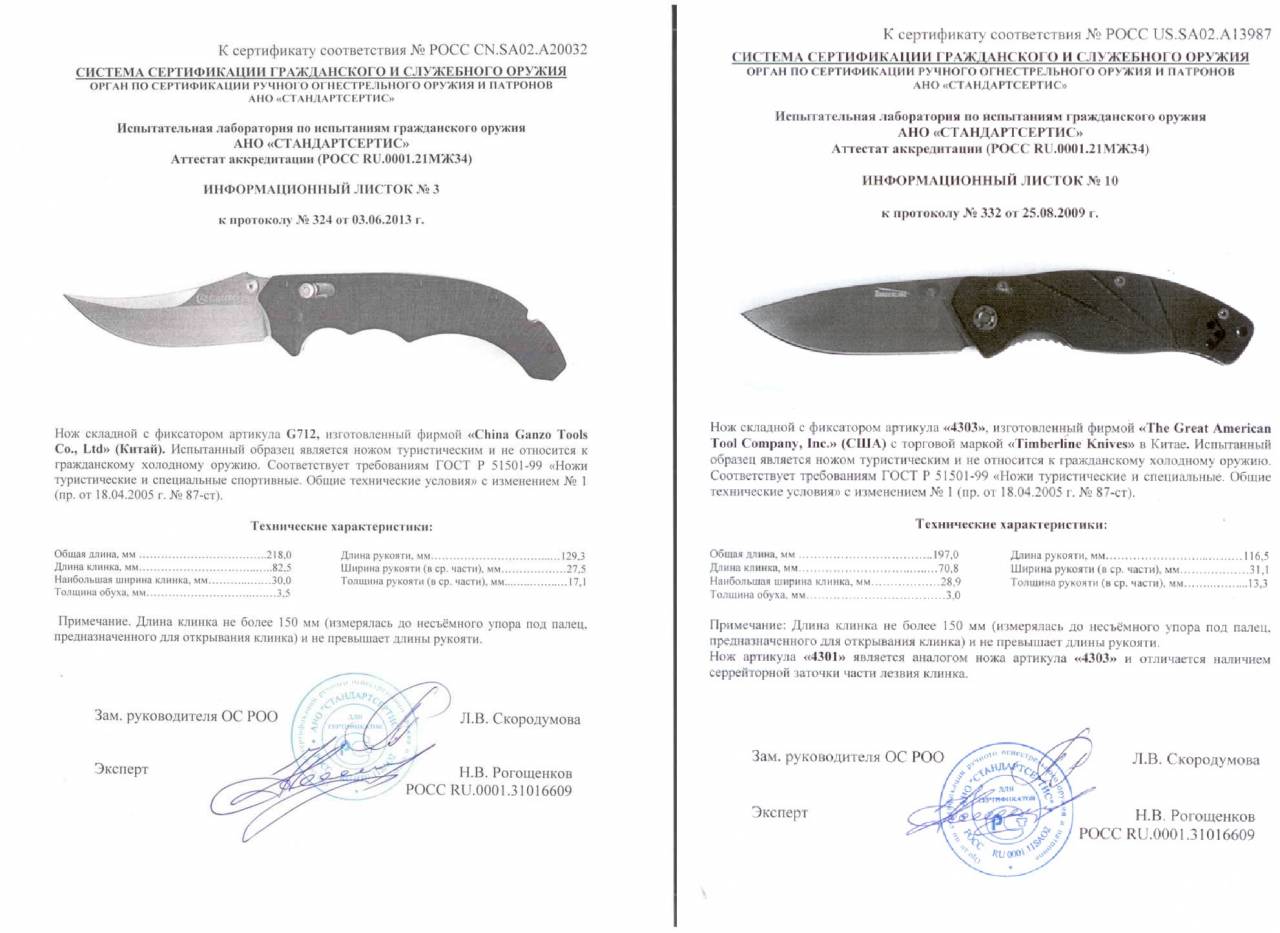Какая длина ножа считается холодным. Критерии холодного оружия для ножа в России 2021. Характеристики холодного оружия в России 2022. Критерии холодного оружия для ножа в России 2022. Параметры холодного оружия для ножа в России в 2022 году.