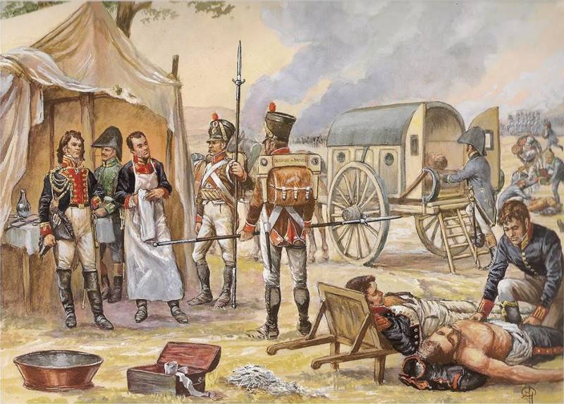 Медицинская служба Великой армии Наполеона: летучие амбулансы