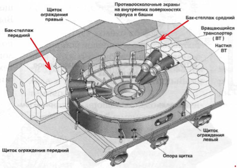 Т 72 заряжание