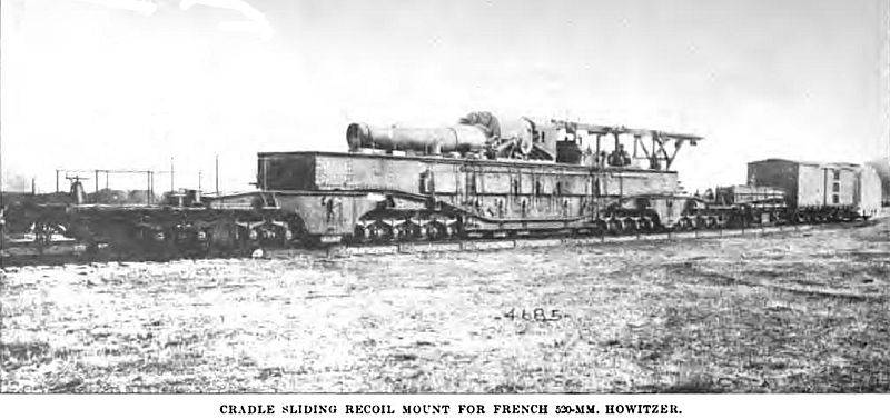 Les plus gros canons de l'histoire. Obusier de chemin de fer de 520 mm Obusier de 520 modèle 1916