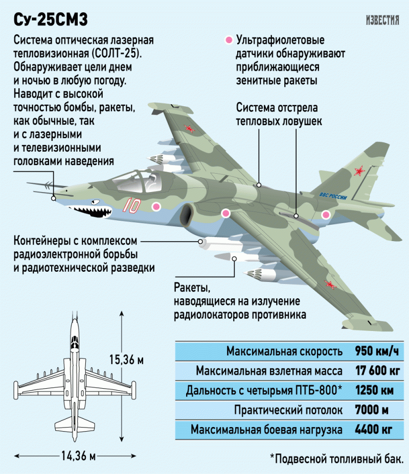 Су 39 чертеж