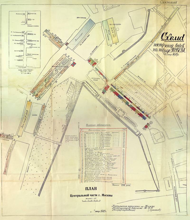Цена Победы. Потери Великой Отечественной войны