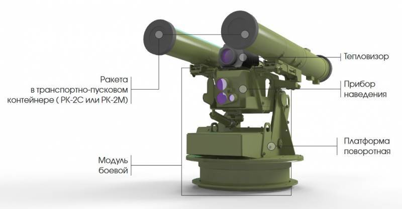 Die Ukraine präsentierte auf der Ausstellung den Komplex "Amulet" für neue Panzerabwehrraketen