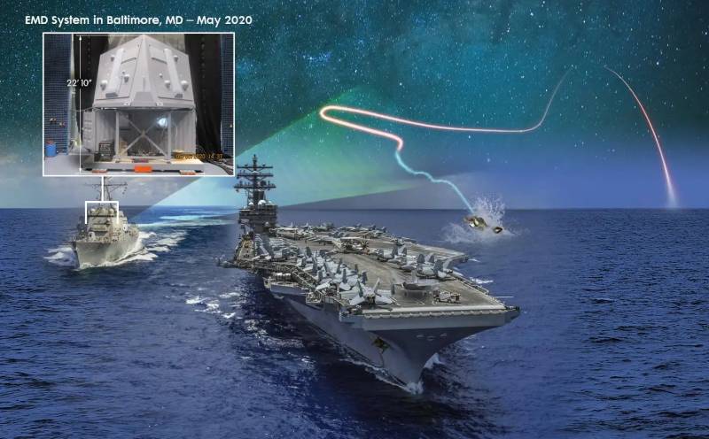 SEWIP Block III: nuevos horizontes para la guerra electrónica de la Marina de los EE. UU.