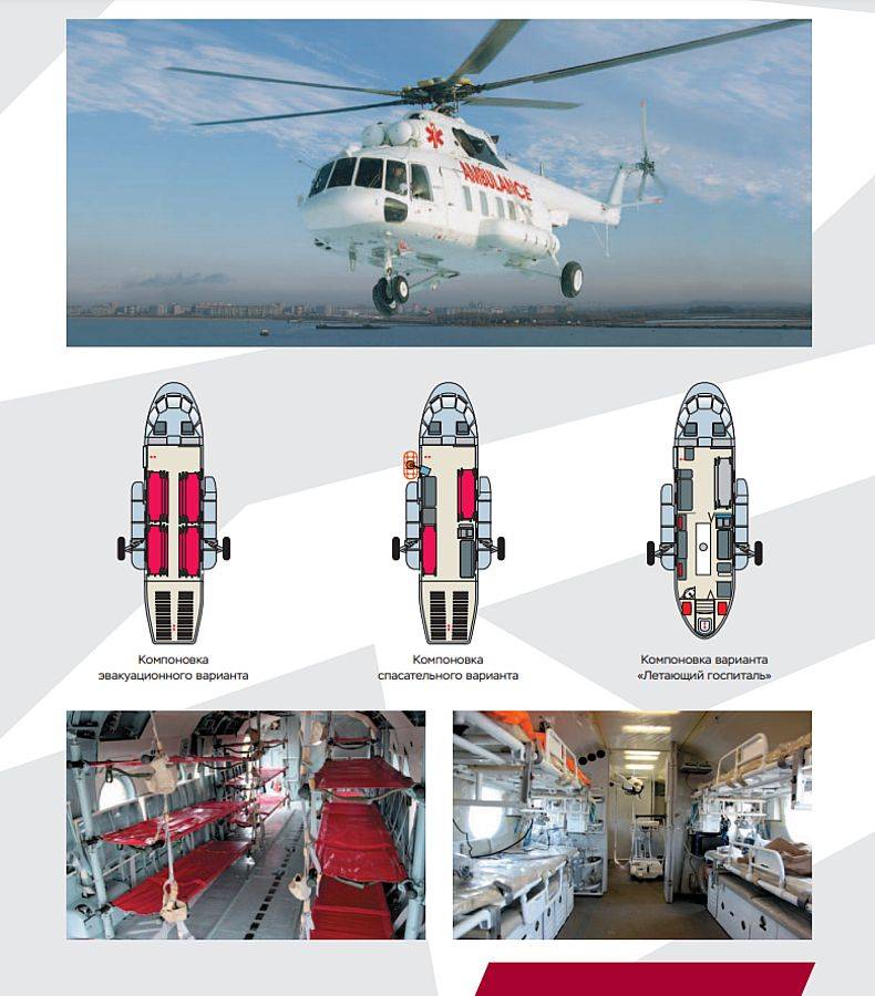 Mi-8. Helikopter honderden beroepen