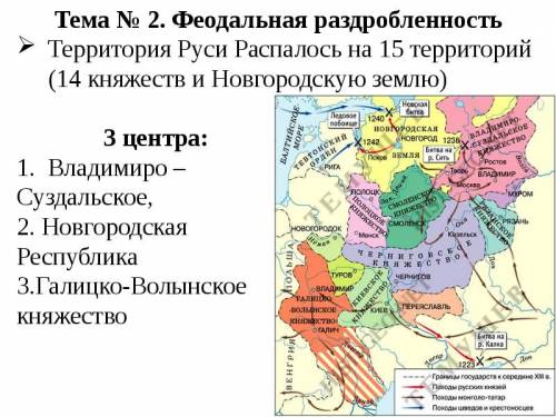 fragmentasi feodal saka Rus'