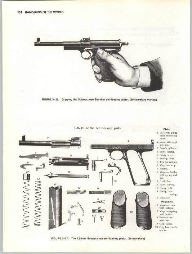 Andreas Schwarzlose 的手枪：一个伟大的武器，但不是及时
