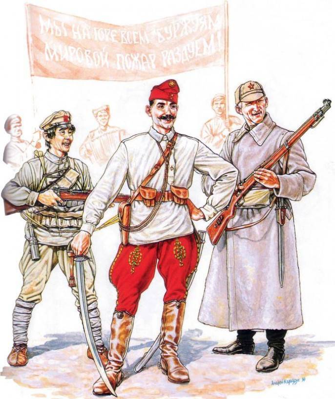 Unidades internacionais dos bolcheviques na guerra civil