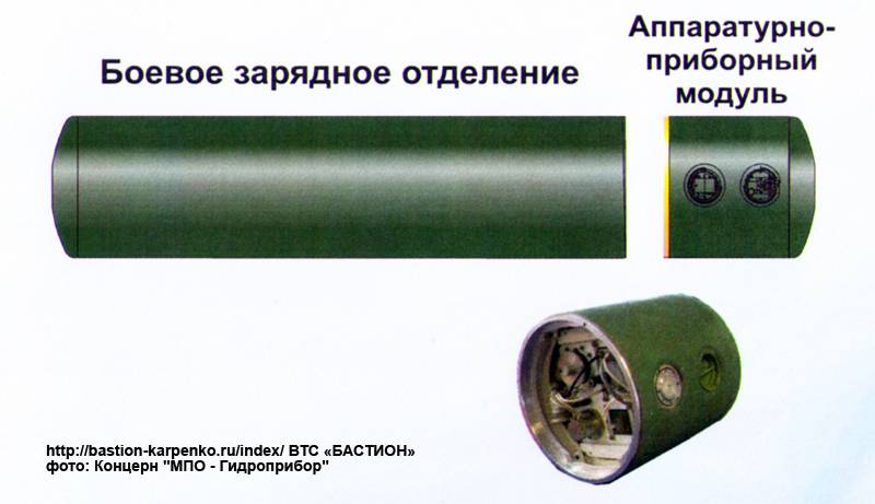Современные российские морские донные мины
