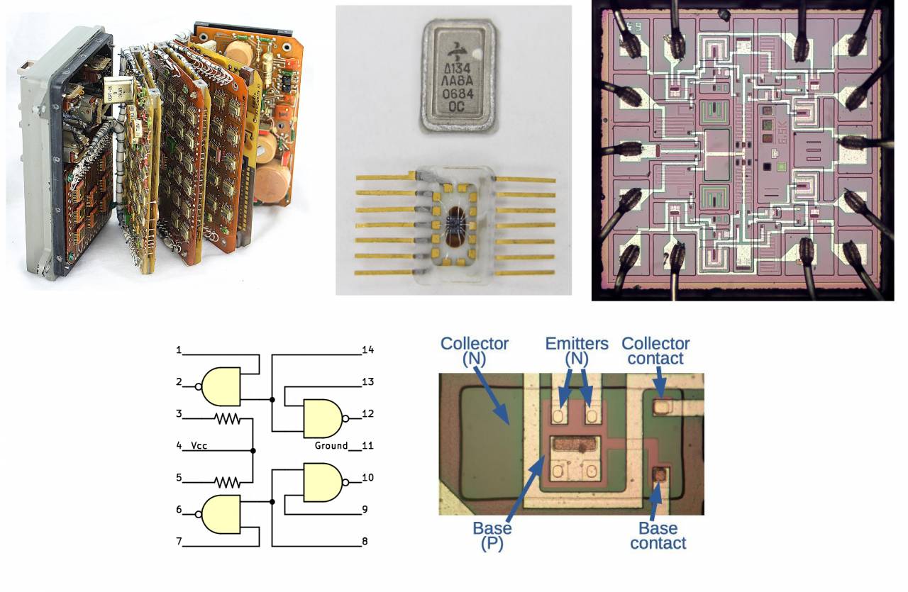 Jouets d'intelligence Circuits de commutation de mode composé Kit de bloc  de construction électronique Expérience scientifique Assemblage éducatif