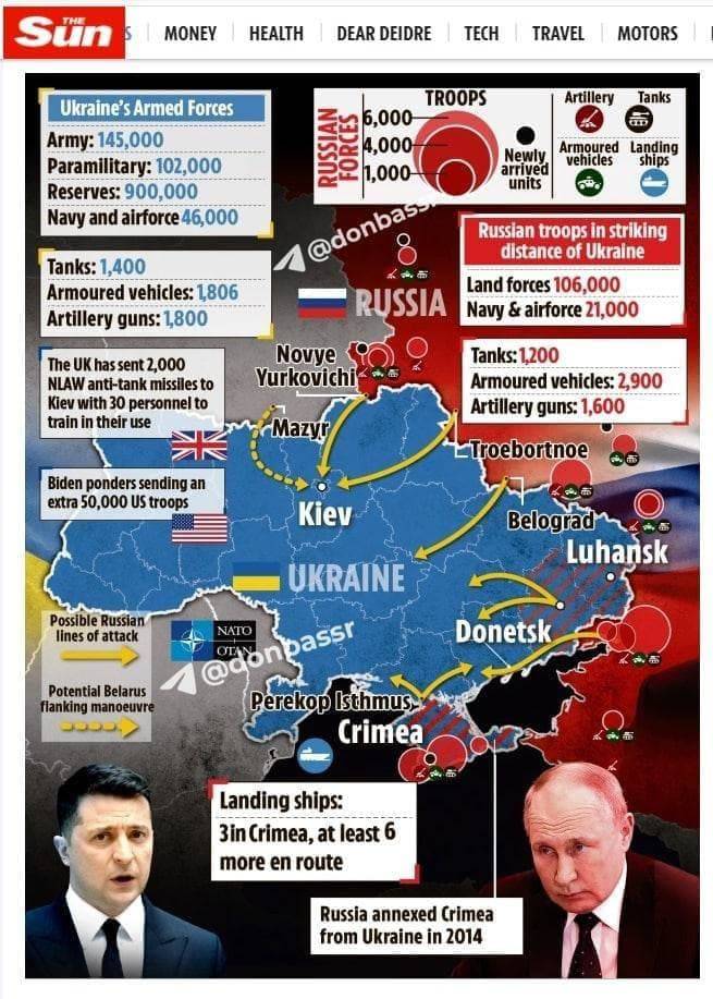 Окружить Киев: американский эксперт о разрешении украинского кризиса
