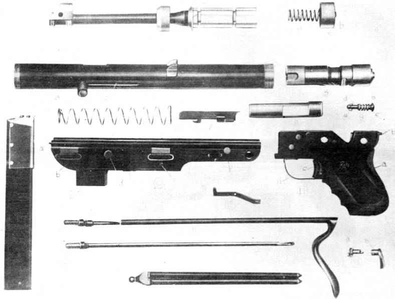 Пистолет-пулемёт «Виньерон» (Vigneron). Первый бельгийский