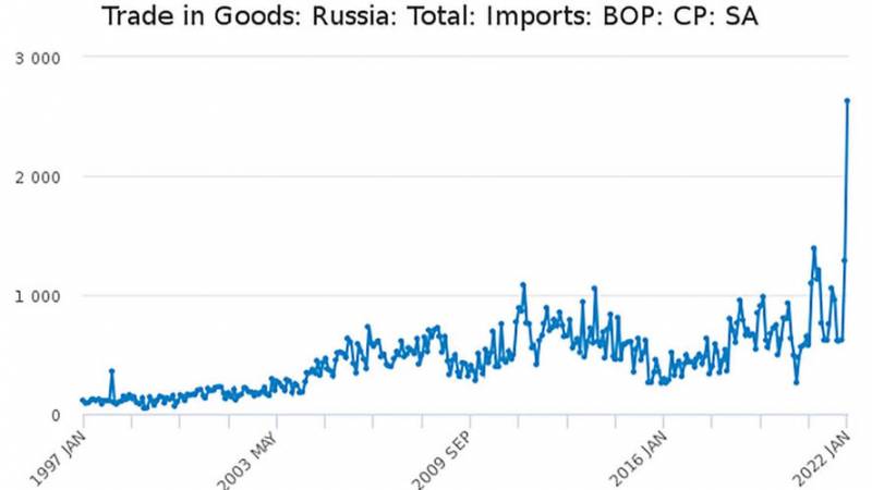 Russia, come in “Harry Potter”… la posta la consegna un gufo 