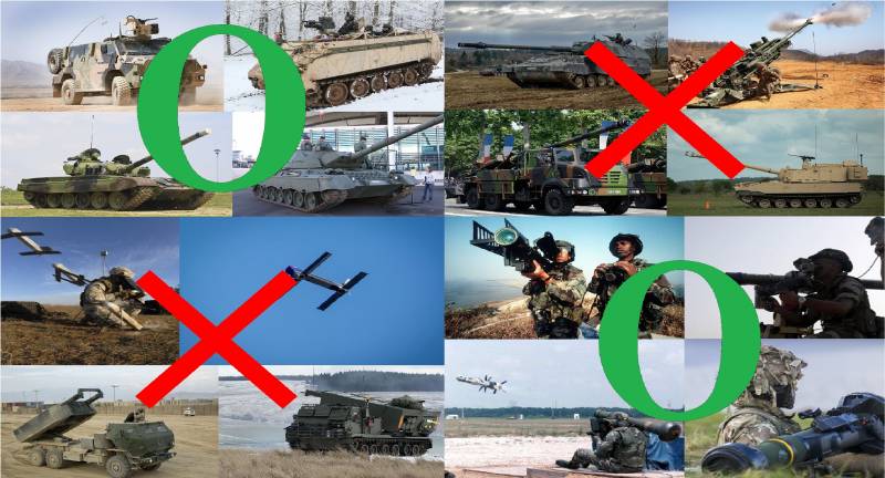 Поставки вооружений Украине исключительно опасны – их необходимо немедленно остановить