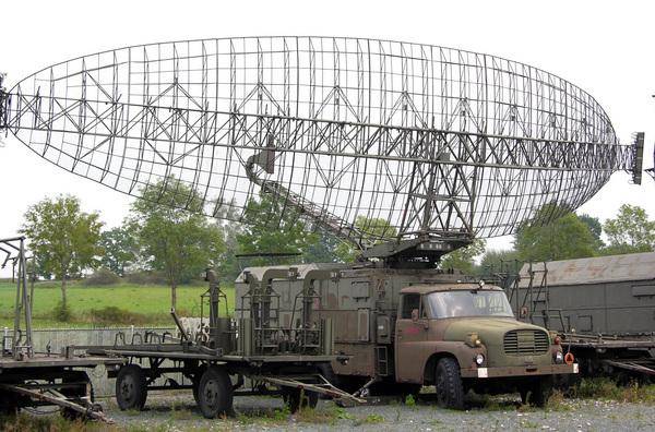 冷战时期波兰防空系统的眼睛：苏联和波兰生产的雷达站