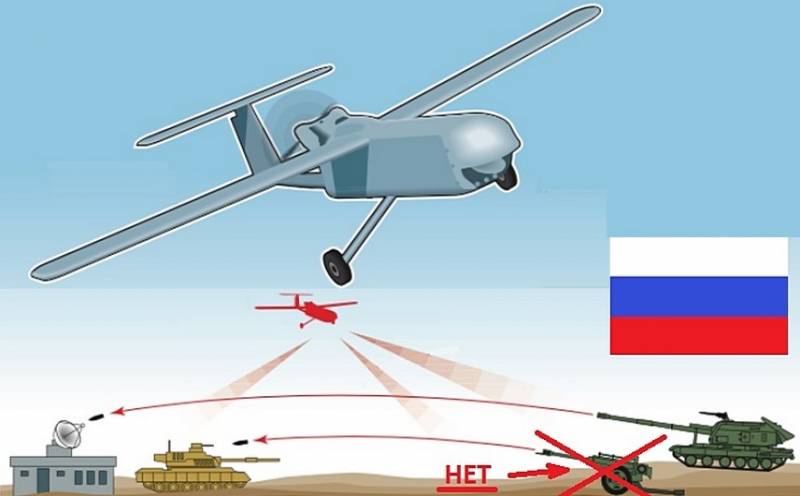 Как не подготовиться к прошлой войне вместо будущей